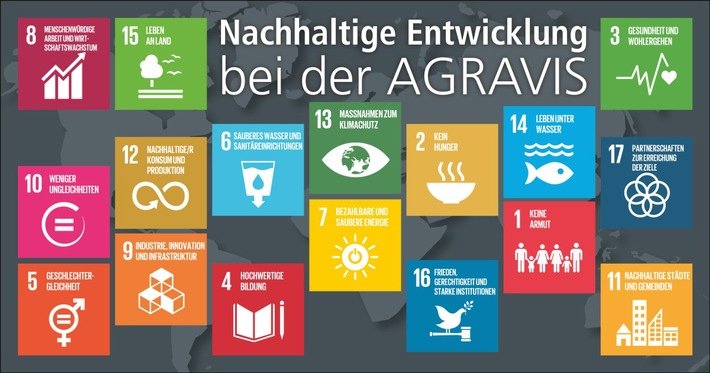 Agravis Raiffeisen AG startet erste Audioreihe zur Nachhaltigkeit / Mit welchen Zielen, Strategien und Lösungen die AGRAVIS ihren Beitrag zu einer nachhaltigen Entwicklung leistet, erfahren interessierte Zuhörer ab sofort in der neuen Audioreihe "Voll nachhaltig - Zukunft gestalten entlang der SDGs".